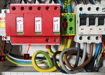 Co znajduje się w domowej rozdzielnicy?