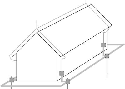 Rodzaje uziomów w praktyce
