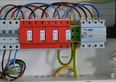 Jak działa i jakie funkcje pełni uziom?